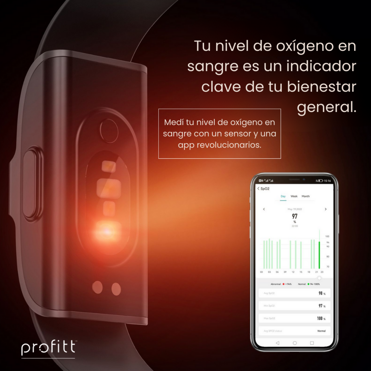 SmartBand - Pulse